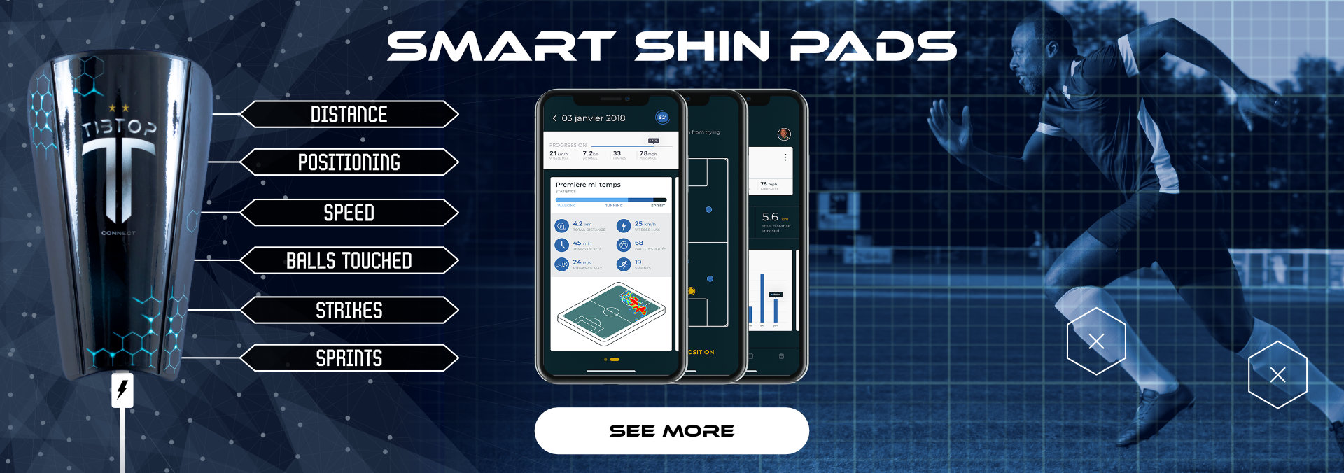 Switch to SMART SHIN PADS to measure your performance