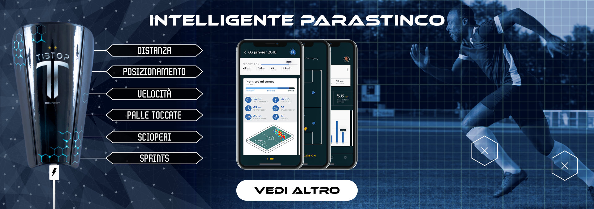 Passa ai parastinchi CONNECTED per misurare le tue prestazioni